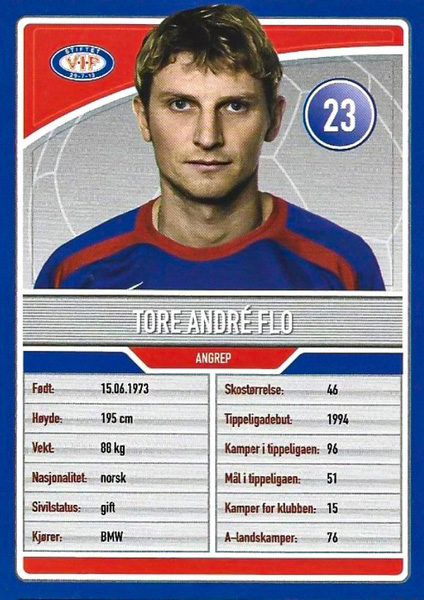 Album Toppfotballkort 2006
