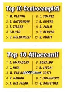 Figurina Top 10 Centrocampisti - Top 10 Attaccanti - Calciatori 2010-2011 n. X20 - Panini