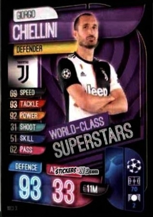 Sticker Giorgio Chiellini - UEFA Champions League 2019-2020. Match Attax. Italy n. WCI4 - Topps