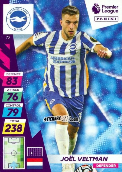 Cromo Joel Veltman - English Premier League 2021-2022. Adrenalyn XL Plus n. 73 - Panini