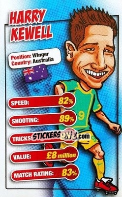 Cromo Harry Kewell - World Cup 2006 Trump Cards n. 18 - KONZUM