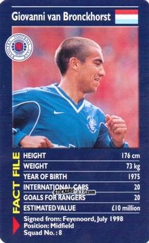 Figurina Andy Goram - Rangers 2000-2001 n. 28 - Top Trumps
