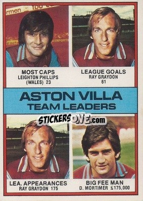 Sticker Aston Villa Team Leaders Leighton Phillips / Ray Graydon / D. Mortimer - Footballers 1977-1978
 n. 102 - Topps