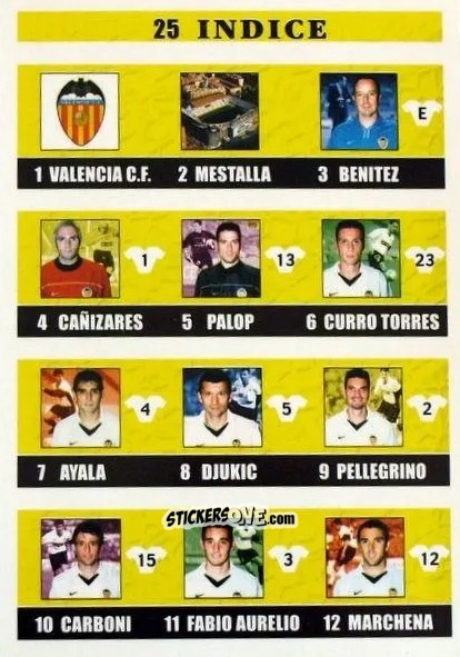 Figurina Indice - Las fichas de la Liga 2002-2003
 n. 25 - Mundicromo