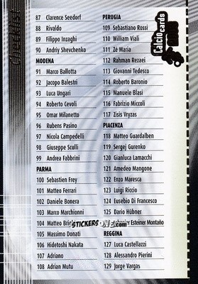 Figurina Checklist - Calcio Cards 2002-2003 n. CL2 - Panini