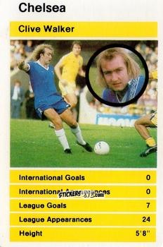 Cromo Clive Walker