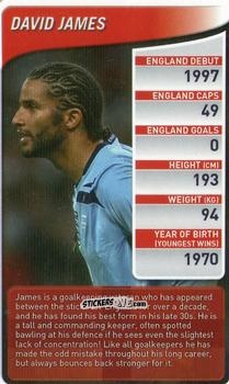Figurina David James - England Football Stars 2009-2010
 n. 7 - Top Trumps