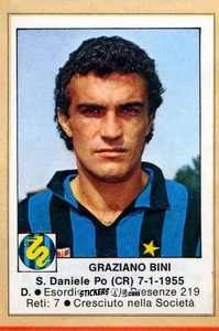 Figurina Bini - Calciatori 1984-1985
 n. 112 - Edis