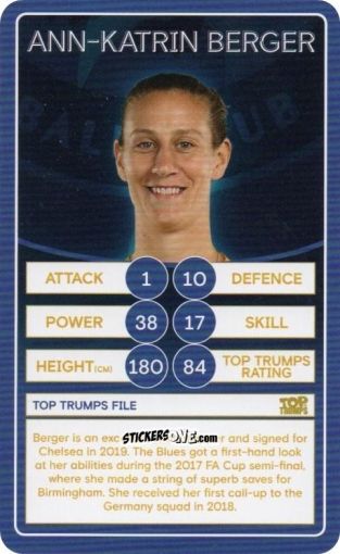 Cromo Ann-Katrin Berger - Chelsea 2019-2020
 n. 25 - Top Trumps