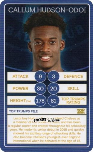Sticker Callum Hudson-Odoi - Chelsea 2019-2020
 n. 4 - Top Trumps