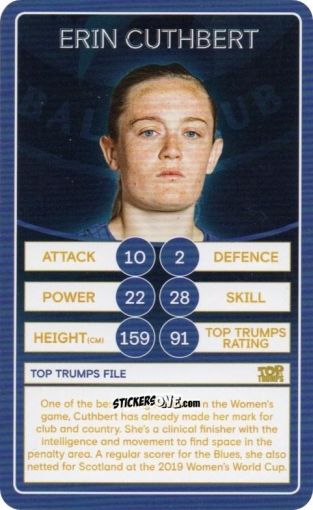 Figurina Erin Cuthbert
