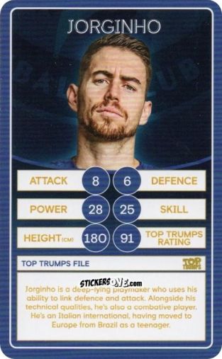 Figurina Jorginho - Chelsea 2019-2020
 n. 9 - Top Trumps