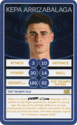 Cromo Kepa Arrizabalaga - Chelsea 2019-2020
 n. 10 - Top Trumps
