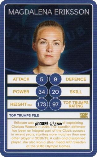 Figurina Magdalena Eriksson