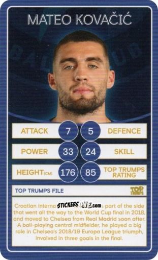 Figurina Mateo Kovačić - Chelsea 2019-2020
 n. 14 - Top Trumps