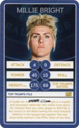 Sticker Millie Bright - Chelsea 2019-2020
 n. 30 - Top Trumps