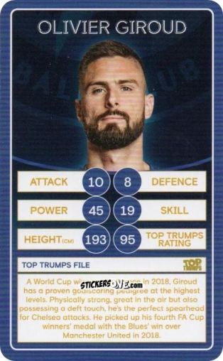Figurina Olivier Giroud - Chelsea 2019-2020
 n. 17 - Top Trumps