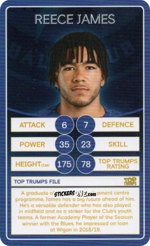 Figurina Reece James - Chelsea 2019-2020
 n. 19 - Top Trumps