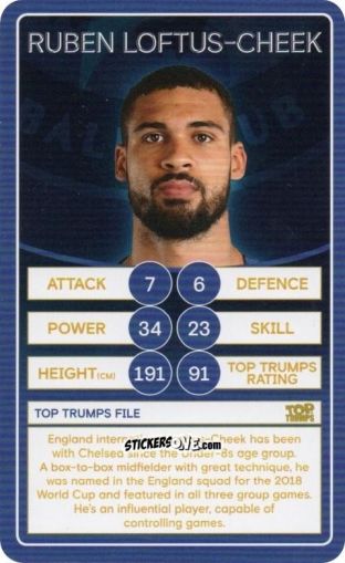 Cromo Ruben Loftus-Cheek - Chelsea 2019-2020
 n. 21 - Top Trumps