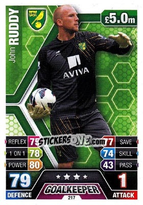Cromo John Ruddy - English Premier League 2013-2014. Match Attax n. 217 - Topps