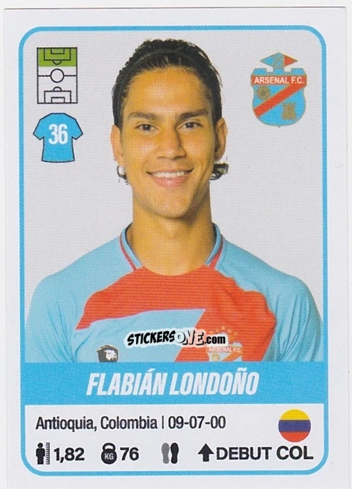 Cromo Flabián Londoño