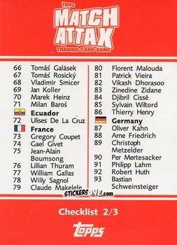 Sticker Checklist 66-130 - World Cup Match Attax 2006 n. CH2 - Topps