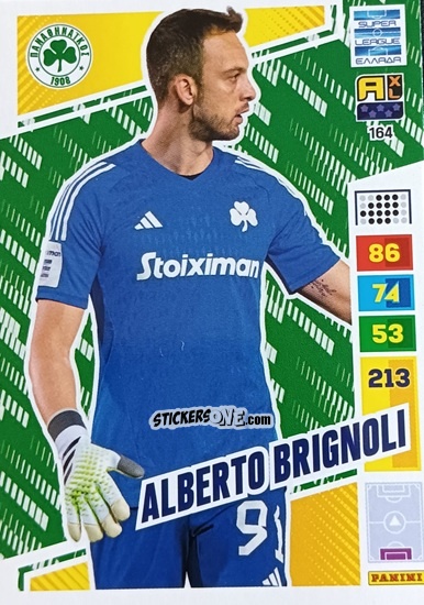 Sticker Alberto Brignoli