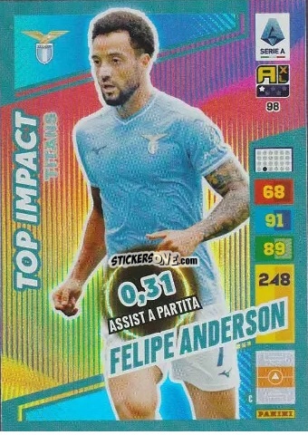 Cromo Felipe Anderson - Calciatori 2023-2024. Adrenalyn XL TITANS n. 98 - Panini