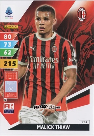 Cromo Malick Thiaw - Calciatori 2024-2025. Adrenalyn XL
 n. 223 - Panini