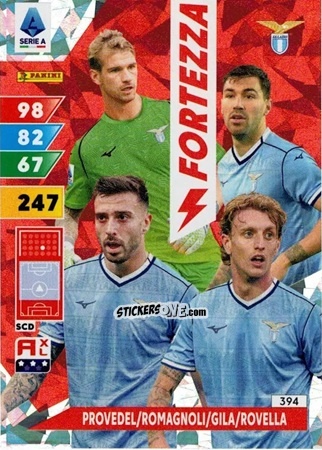 Figurina Ivan Provedel / Alessio Romagnoli / Mario Gila / Nicolò Rovella - Calciatori 2024-2025. Adrenalyn XL
 n. 394 - Panini