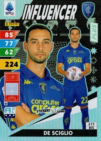 Cromo Mattia De Sciglio - Calciatori 2024-2025. Adrenalyn XL
 n. 419bis - Panini