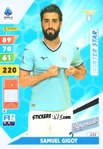 Sticker Samuel Gigot - Calciatori 2024-2025. Adrenalyn XL
 n. U32 - Panini