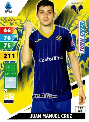 Sticker Juan Manuel Cruz - Calciatori 2024-2025. Adrenalyn XL
 n. 142bis - Panini
