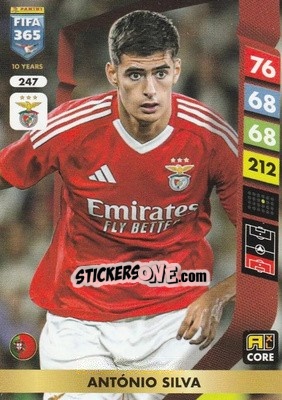 Cromo António Silva - FIFA 365: 2024-2025. Adrenalyn XL
 n. 247 - Panini