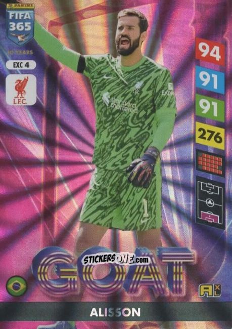 Cromo Alisson - FIFA 365: 2024-2025. Adrenalyn XL
 n. EXC4 - Panini