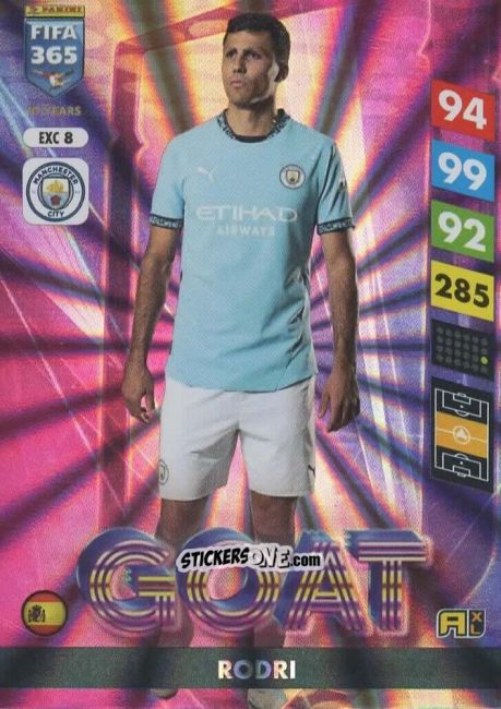 Figurina Rodri - FIFA 365: 2024-2025. Adrenalyn XL
 n. EXC8 - Panini