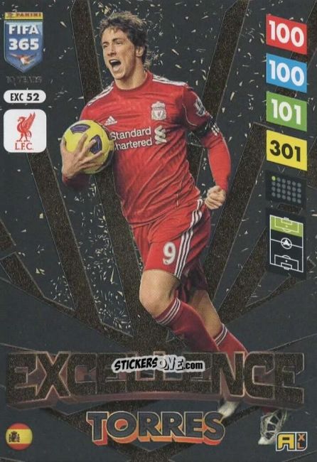 Cromo Fernando Torres - FIFA 365: 2024-2025. Adrenalyn XL
 n. EXC52 - Panini