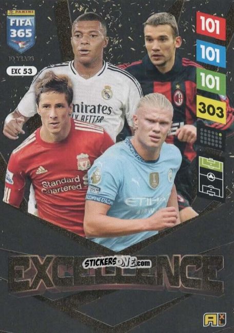 Cromo Erling Haaland / Kylian Mbappé / Andriy Shevchenko / Fernando Torres - FIFA 365: 2024-2025. Adrenalyn XL
 n. EXC53 - Panini