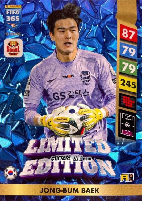 Figurina Jong-Bum Baek - FIFA 365: 2024-2025. Adrenalyn XL
 n. LE220 - Panini