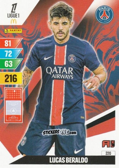 Figurina Lucas Beraldo - Ligue 1 2024-2025. Adrenalyn XL n. 220 - Panini