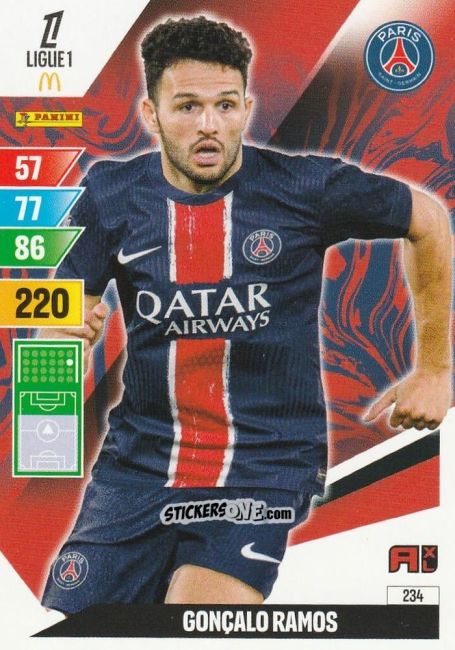 Figurina Goncalo Ramos - Ligue 1 2024-2025. Adrenalyn XL n. 234 - Panini