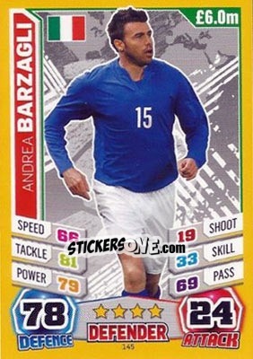 Cromo Andrea Barzagli - Match Attax England 2014 n. 145 - Topps