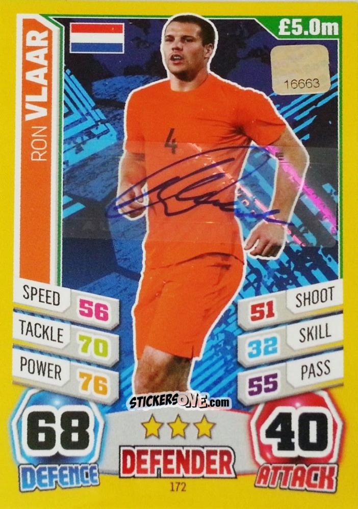 Sticker Ron Vlaar - Match Attax England 2014 n. AU4 - Topps