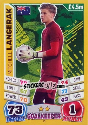 Cromo Mitchell Langerak - Match Attax World Stars 2014 n. 15 - Topps