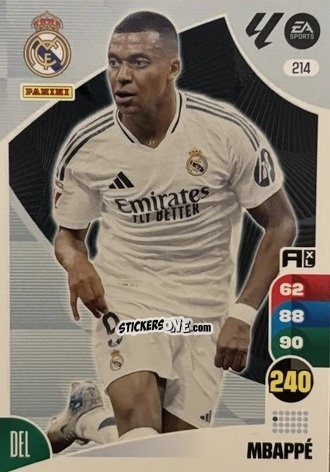 Sticker Mbappé - LaLiga 2024-2025. Adrenalyn XL
 n. 214 - Panini