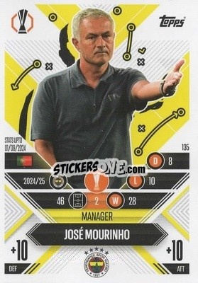 Sticker José Mourinho - UEFA Champions League & Europa League 2024-2025. Match Attax Extra n. 135 - Topps