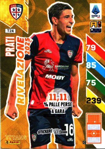 Cromo Matteo Prati - Calciatori 2024-2025. Adrenalyn XL TITANS
 n. T24 - Panini