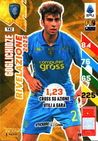 Figurina Saba Goglichidze - Calciatori 2024-2025. Adrenalyn XL TITANS
 n. T42 - Panini