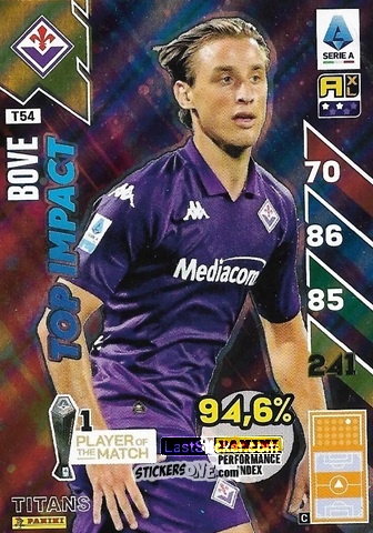 Figurina Edoardo Bove - Calciatori 2024-2025. Adrenalyn XL TITANS
 n. T54 - Panini