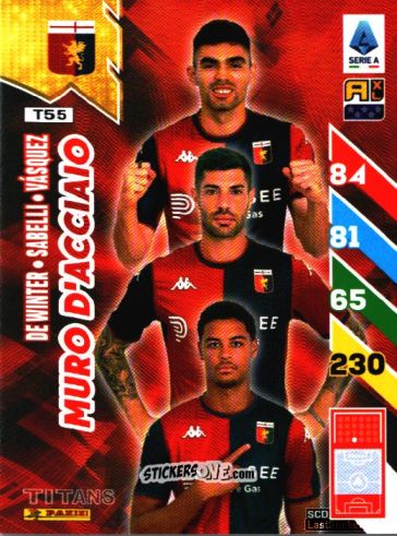 Sticker Koni De Winter / Stefano Sabeiii / Johan Vásquez - Calciatori 2024-2025. Adrenalyn XL TITANS
 n. T55 - Panini